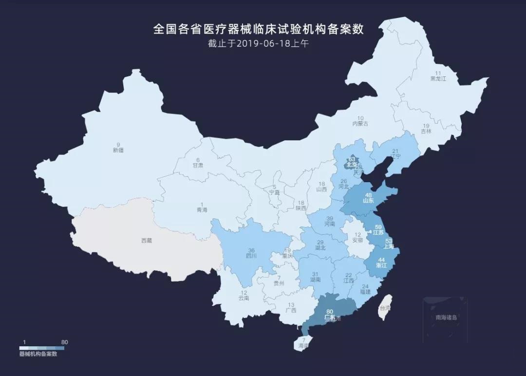 醫(yī)療器械臨床試驗.jpg 醫(yī)療器械臨床試驗.jpg